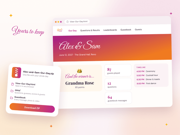 A downloaded ZIP file beside its View Our Day page showing the winner, the timeline and guestbook totals