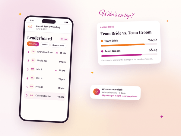 A phone showing a live leaderboard beside a Team Bride vs. Team Groom score card